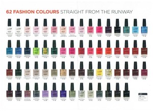 cnd-vinylux-color-chart